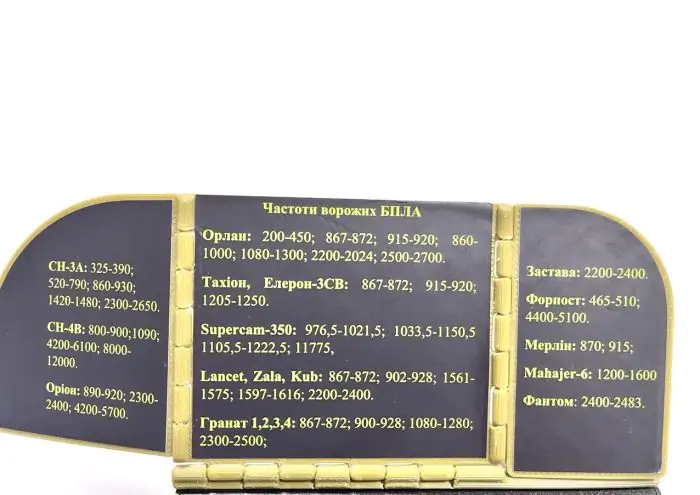 Детектор дронів Вартовий SA6 (від 40 МГц до 6200 МГц) - Зображення 6